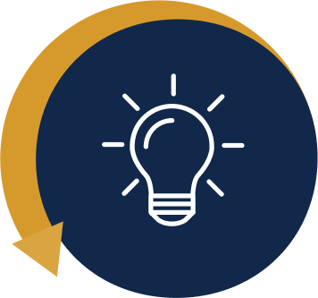 Knowledge & Best Practice