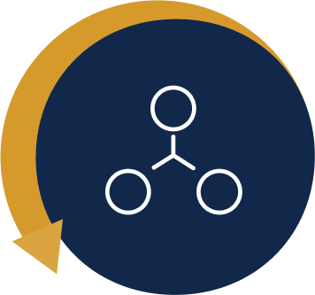Networking & Collaboration